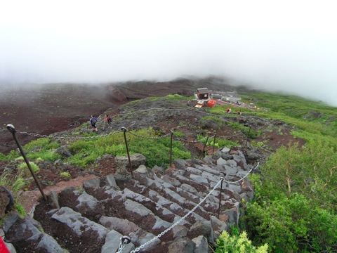 Mount Fuji Climb